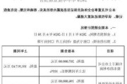 天山铝业2024年上半年净利20.74亿元 一体化布局助力业绩增长