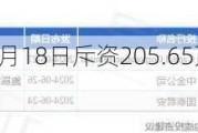 保诚(02378)7月18日斥资205.65万英镑回购28.64万股