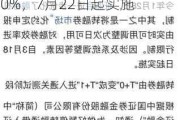 转融券业务申请今日起暂停 融券保证金比例不得低于100%，7月22日起实施