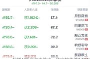 秘塔AI概念盘中跳水，华宇软件跌2.58%