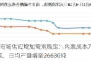 硅锰市场供应增加需求稳定：内蒙成本7463.1元/吨，日均产量增至26630吨