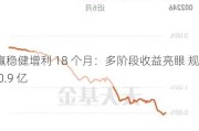 永赢稳健增利 18 个月：多阶段收益亮眼 规模 0.9 亿