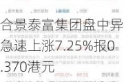 合景泰富集团盘中异动 急速上涨7.25%报0.370港元