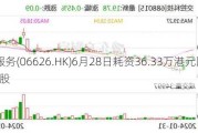 越秀服务(06626.HK)6月28日耗资36.33万港元回购11.6万股