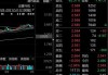 金种子酒上涨5.02% 近半年4家券商增持