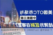 美国OTC市场香港交易所（HKXCF.us）盘中异动 下午盘快速跳水5.07%