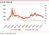 Workday营收超预期：股价下跌12.23%，2025财年指引微调