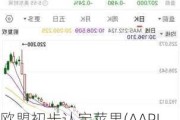 欧盟初步认定苹果(AAPL.US)违反数字市场法 或面临巨额罚款