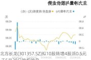 北方长龙(301357.SZ)拟10股转增4股派0.5元 于5月28日除权除息