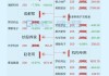 纳芯微大宗交易溢价成交23.78万股