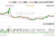 中国汽研：第三季度营业收入10.16亿元，同比增长13.94%