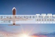 国防军工行业：航空出海加速 新兴领域进展加快 重视军工Β回暖