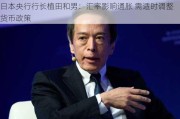 日本央行行长植田和男：汇率影响通胀 需适时调整货币政策