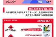 唯品会：7月以来防晒衣销量同比增长53%