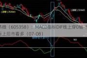 立昂微（605358）：MACD指标DIF线上穿0轴-技术指标上后市看多（07-08）