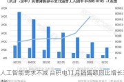 人工智能需求不减 台积电11月销售额同比增长34%