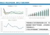 PVC周报：系统性跌势干趴PVC，翘首以盼印度补货，8月中料齐鲁和大沽重启(8.2)