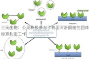 三元生物：公司积极参与了我国阿洛酮糖的团体标准制定工作