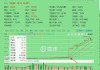 百事(PEP.US)：Q2 营收增长 0.8%，下调全年收入预期