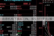 尚德机构下跌4.13%，报5.551美元/股