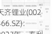 天齐锂业(002466.SZ)：2023年，泰利森销售给雅保的锂精矿总量约81万吨