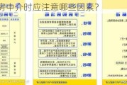 选择二手房中介时应注意哪些因素？