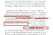 观典防务索赔案管辖确定 受损股民仍可起诉