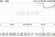 液冷服务器概念震荡拉升 科创新源20CM涨停