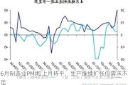 6月制造业PMI和上月持平，生产继续扩张但需求不足