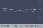 益生股份：6 月***引祖代种鸡 1 万套，预计 24 年下半年鸡苗价好