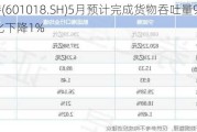 宁波港(601018.SH)5月预计完成货物吞吐量9726万吨 同比下降1%