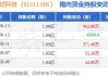 华润建材科技现涨逾6% 机构指供需重新平衡需要供给端有效出清