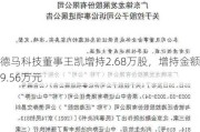 德马科技董事王凯增持2.68万股，增持金额29.56万元