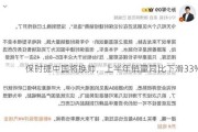 保时捷中国将换帅，上半年销量同比下滑33%