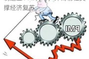 制造业 PMI 持平，外需韧性支撑经济复苏