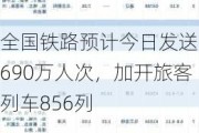 全国铁路预计今日发送1690万人次，加开旅客列车856列