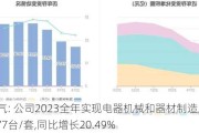 许继电气: 公司2023全年实现电器机械和器材制造业产量26375677台/套,同比增长20.49%