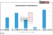 杭叉集团：第三季度营业收入42.93亿元，同比微降2.65%