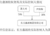 丰华股份：东方鑫源 7.45 亿入主 业务协同待考