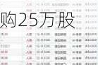 创科实业(00669)7月2日斥资2224.48万港元回购25万股