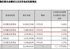 振东制药遭深交所连续5年问询 高额销售费用堆不出核心竞争力