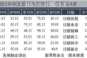 连续5年ROE超15%的银行，仅有这4家