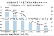 汽车芯片板块大涨 国产替代需求愈发旺盛