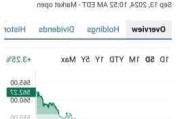 欧洲三大股指收盘全线上涨 德国DAX指数涨0.37%