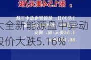 大全新能源盘中异动 股价大跌5.16%