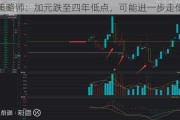 策略师：加元跌至四年低点，可能进一步走低