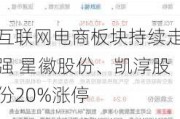 互联网电商板块持续走强 星徽股份、凯淳股份20%涨停