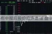 普拉达发布中报后股价应声走强 盘中一度涨近8%