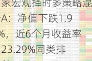 万家宏观择时多策略混合A：净值下跌1.90%，近6个月收益率达23.29%同类排名前5