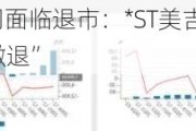 年内48家上市公司面临退市：*ST美吉、ST迪马将摘牌，*ST亚星主动“撤退”